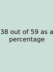 38 Out Of 59 As A Percentage