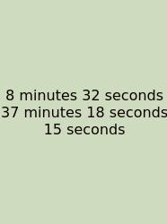 8 Minutes 32 Seconds 37 Minutes 18 Seconds 15 Seconds