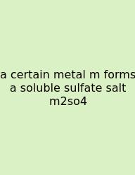 A Certain Metal M Forms A Soluble Sulfate Salt M2so4