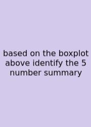 Based On The Boxplot Above Identify The 5 Number Summary