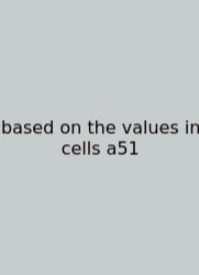 Based On The Values In Cells A51