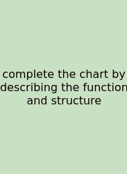 Complete The Chart By Describing The Function And Structure