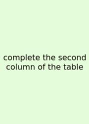 Complete The Second Column Of The Table