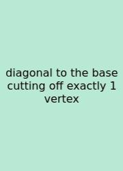 Diagonal To The Base Cutting Off Exactly 1 Vertex