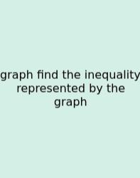Graph Find The Inequality Represented By The Graph