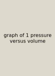 Graph Of 1 Pressure Versus Volume