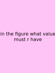 In The Figure What Value Must R Have