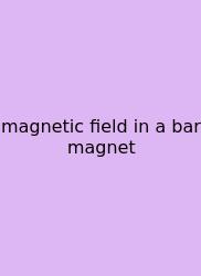 Magnetic Field In A Bar Magnet