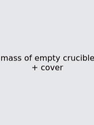 Mass Of Empty Crucible + Cover