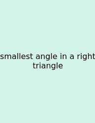Smallest Angle In A Right Triangle