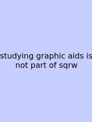 Studying Graphic Aids Is Not Part Of Sqrw