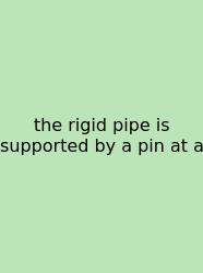 The Rigid Pipe Is Supported By A Pin At A