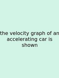 The Velocity Graph Of An Accelerating Car Is Shown