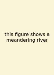 This Figure Shows A Meandering River