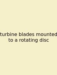 Turbine Blades Mounted To A Rotating Disc