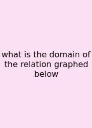 What Is The Domain Of The Relation Graphed Below