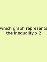 Which Graph Represents The Inequality X 2