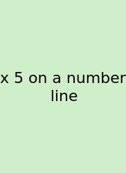 X 5 On A Number Line